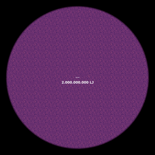 Millenium Simulation Universum