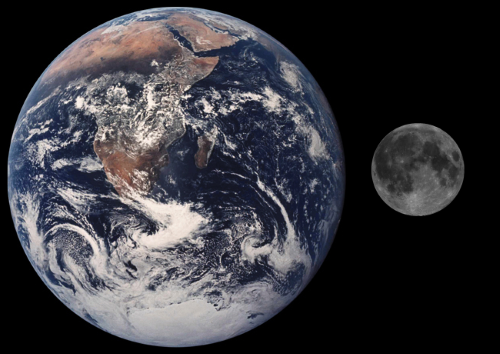 Moon Earth comparison