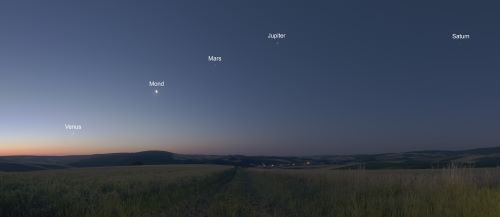 Panorama Planetenparade