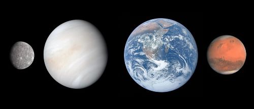 Terrestrial planets